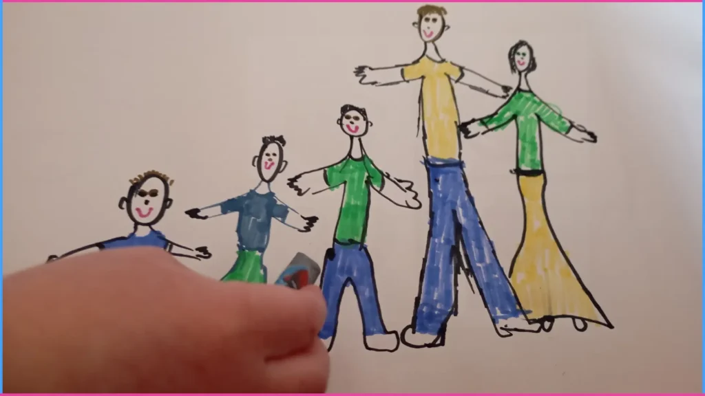 Testséma fejlesztése 2,5-3 éves korban rajzolással