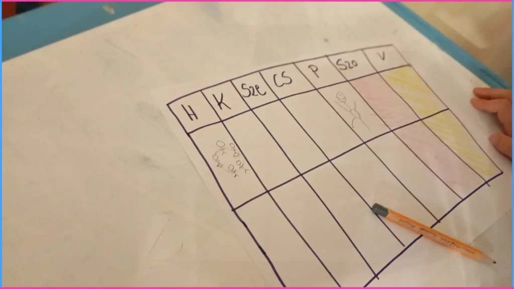 Heti terveink. Tervező készítése 5-6 évesekkel